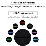 Mami – Szívalakú, színváltós 7 színű LED lámpa szeretetteljes üzenettel