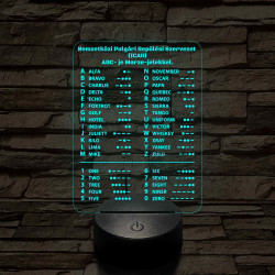 ICAO ABC és Morze-jeles 7 színű 3D LED Lámpa – Pilóták és Rádióamatőrök Ajándéka