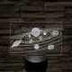 Naprendszer 7 színű 3D led lámpa