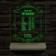 Nyitvatartás számokkal (Üzlet névvel) 20 cm fa talppal 7 színű 3D led lámpa