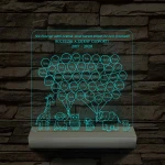 Lufis osztály személyre szabott, színváltós fatalppal 7 színű 3D led lámpa (az állatokon nem módosítunk!!)