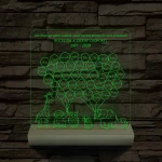 Lufis osztály személyre szabott, színváltós fatalppal 7 színű 3D led lámpa (az állatokon nem módosítunk!!)