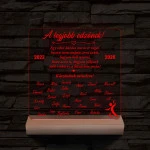 A legjobb edzőnek! - 7 színű 3D led lámpa