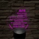 Szív Alakú 3D LED Lámpa – Megható Üzenettel Anyukáknak 7 színű 3D led lámpa