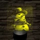 Cuki hóember 7 színű valósághű 3D led lámpa